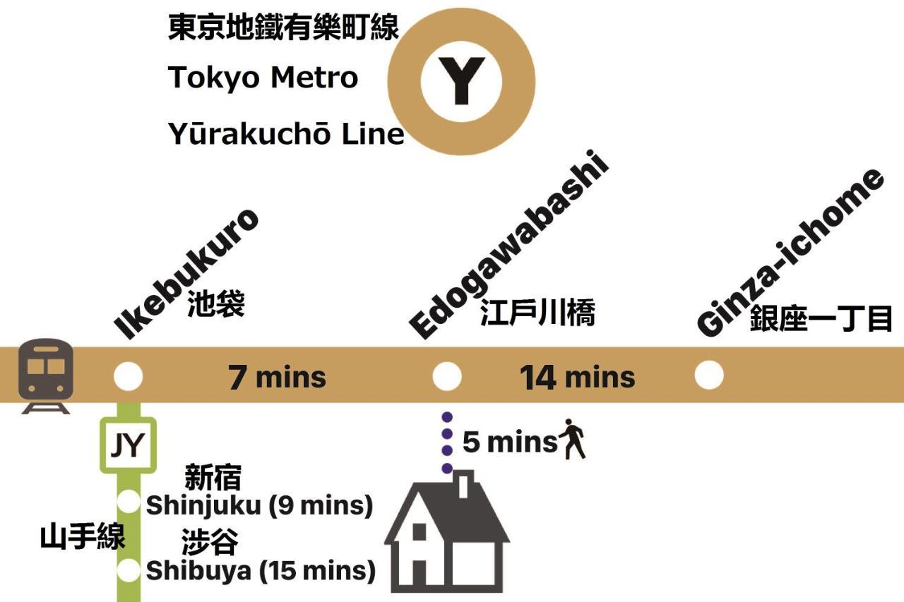 Shinjuku Area Industria Wind Apartment Walk 6Min To Station Tokio Exterior foto
